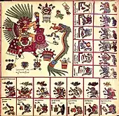 Page 12 of the Codex Borbonicus, (in the big square): Tezcatlipoca (night and fate) and Quetzalcoatl (feathered serpent); before 1500; bast fiber paper; height: 38&nbsp;cm (15&nbsp;in), length of the full manuscript: 142&nbsp;cm (56&nbsp;in); Bibliothèque de l'Assemblée nationale (Paris)