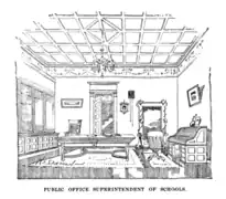 Public office, superintendent of schools