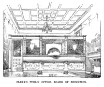 Public office, clerk of board of education