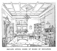 Private office, clerk of board of education