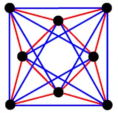 3{3}3, or , with 8 vertices in black, and 8 3-edges colored in 2 sets of 3-edges in red and blue
