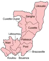 Regions of the Congo