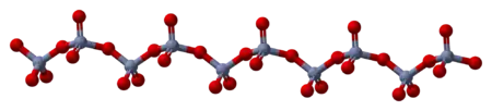 Ball-and-stick model of chains in the crystal structure of CrO3