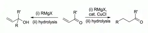 (Addition of RMgX to C=C-C=O mediated by CuCl)