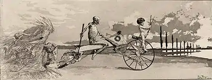 Cupid, Death, and the Beyond, from the series Intermezzi, Opus IV, no. 12 (1881), etching and aquatint, 15.7 × 40.7&nbsp;cm., Philadelphia Museum of Art