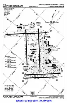 FAA airport diagram from 2004