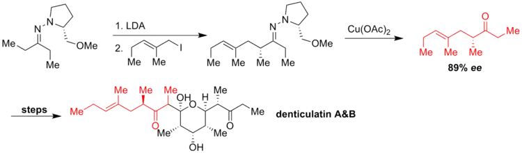 Synthesis of Denticulatin A&B