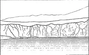 Sketch of the Deriba lake looking west