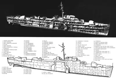 A cutaway drawing of a warship
