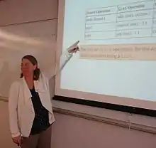 Picture of a woman teaching a classroom.