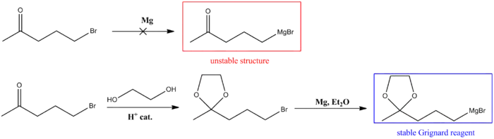 Dioxolane ketone protection