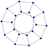 Skeleton of the dodecahedron