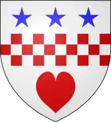 Arms of Douglas of Mains