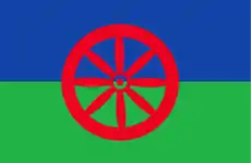 Eight-spoked wheel variant used by the Hungarian Romanies