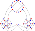 The chromatic number of the Ellingham–Horton 54-graph is&nbsp;2.
