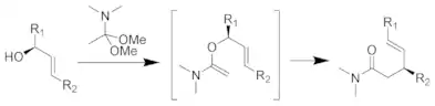 The Eschenmoser-Claisen rearrangement