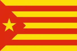 Version used by the PCE(i)