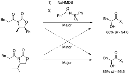 Evans aldol with oxaziridine