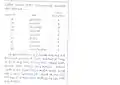 Abraham Mendis Gunesekera became famous for the Sinhala Grammar Book which was written by him in the latter part of the 18th century. This book also gave the shapes of Sinhala Illakkam. Here in a rare magazine Article, he describes Lith Illakkam and he further suggests instead of using Hallantha or Hal Lakuna for zero to use modern zero. He writes in this article large numbers with Lith Illakkam.