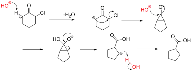 Favorskii rearrangement mechanism