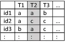 Cross sectional view