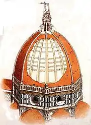 Image 20Dome of Florence Cathedral (from History of technology)