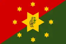 Eastern Highlands Province