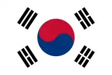 South Korea