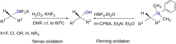 Summary of the Fleming–Tamao oxidation