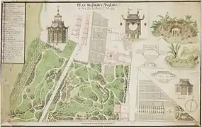 1788 map of the north part of the garden.