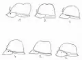 Various hachi shapes:Nari akodaGoshozanHeichozanKoseizanTenkokuzanZenshozan