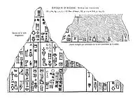 Fragment mentioning Akkad and Lagash, Louvre Museum, AO 2679.
