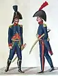 French Artillery Officers