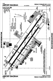 FAA airport diagram