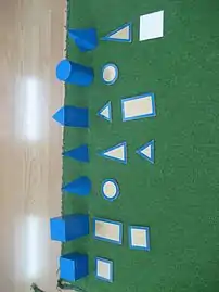 The Geometric Solids