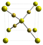 Gold(I) sulfide unit cell