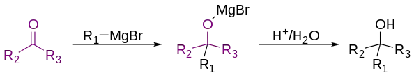 An example of a Grignard reaction