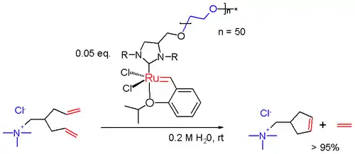 Ring closing metathesis reaction in water