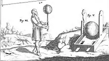Image 13Otto von Guericke's experiments on electrostatics, published 1672 (from Scientific Revolution)