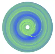 Hydrodynamic formation scenario of HD45364