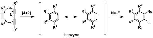 HDDA figure - Generalized (2)