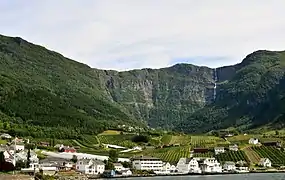Hardangerfjorfd in a Nutshell