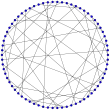 Harries–Wong graph