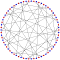 The chromatic number of the Harries graph is&nbsp;2.