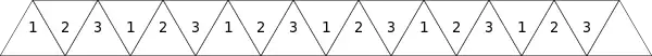 A strip of paper, divided into triangles, which can be folded into a hexaflexagon.
