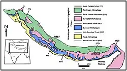 Spatial arrangement of the Himalayan tectonostratigraphic zones. Modified from N.R. McKenzie et al 2011
