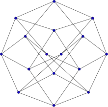 Hoffman graph
