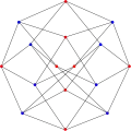 The chromatic number of the Hoffman graph is&nbsp;2.
