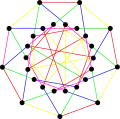The chromatic index of the Holt graph is&nbsp;5.