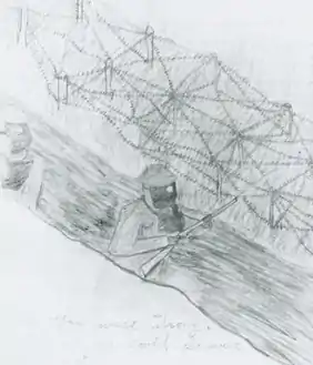 Soldiers with Gas Masks in Trench